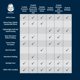 thumbnail image 4 of Pañales de tela Gerber Birdseye, plegados planos, unisex, paquete de 10, blancos, 4 of 8