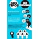 thumbnail image 3 of Juego de mesa Dos tipos de Persona, 3 of 3