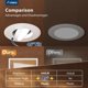 thumbnail image 3 of Luces LED empotradas Amico 15 cm 5CCT (12 unidades), 3 of 7