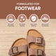 thumbnail image 2 of Kit de limpieza 4 en 1 para sandalias y zapatos FORTIVO para Birkenstock, 2 of 6
