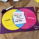 thumbnail image 4 of Juego de fiesta VENNS CON BENEFICIOS para más de 3 jugadores creativos e ingeniosos, 4 of 7