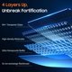 thumbnail image 5 of Protector de pantalla de privacidad UniqueMe 17,5 cm 2 unidades, 5 of 7