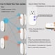 thumbnail image 2 of Timbre inalámbrico LUAMB con alcance de 1000 pies con 5 niveles de volumen, 2 of 7
