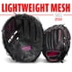 thumbnail image 4 of Guantes de softball Franklin Sports Windmill Fastpitch Pink 12, 4 of 8