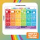 thumbnail image 2 of Sproutbrite Pack de 2 Pósteres Educativos de Geometría y Matemáticas 13,5" x 39", 2 of 8