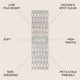 thumbnail image 2 of Alfombra Runner JONATHAN Y Moroccan Hype Boho Vintage de 2 x 3 m, 2 of 3