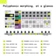 thumbnail image 2 of Controlador Y Secuenciador Beatstep Pro Con Software, 2 of 6