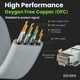 thumbnail image 5 of Cable Ethernet GEARit Cat6 para exterior, plano, 200 pies, 10 Gbps, 5 of 8