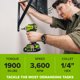 thumbnail image 3 of Kit Taladro Greenworks PowerAll 24V Brushless 280 in-lb, 3 of 3