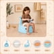 thumbnail image 5 of Orinal de Entrenamiento Unseki con Asiento de Ballena y Tapa Azul, 5 of 7