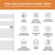 thumbnail image 2 of Secador de Toallas Electrico Tubular Blanco de 750w con Wifi Anwo, 2 of 3