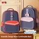 thumbnail image 2 of 1-3 Grade Primary School Backpack Reducing Burden And Protecting Spine Waterproof Large Capacity Shoulder Bag, 2 of 2