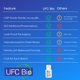 thumbnail image 4 of Solución salina UFC Bio 0.9% normal 125 mL estéril grado USP, 4 of 7
