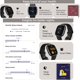 thumbnail image 4 of Smartwatch Fitbit Versa 4 Negro con GPS y Batería de 6 Días, 4 of 8