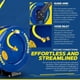 thumbnail image 3 of Manguera de aire Goodyear retráctil de goma SBR de 1/2 pulgada x 65 pies, 3 of 7