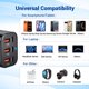 thumbnail image 3 of Cargador USB‑C SquareWiz 200 W 6 puertos GaN PD, 3 of 6