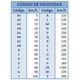 thumbnail image 3 of Neumaticos 235 65 R17 104h Primemarch H t 79, 3 of 3