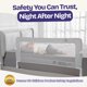 thumbnail image 2 of Baranda de Cama ComfyBumpy Ajustable Altura 62-82 cm Gris, 2 of 6