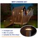 thumbnail image 3 of Luces solares para tapas de postes APONUO 14,5 × 14,5 × 7 cm IP44 impermeables, 3 of 7
