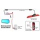 thumbnail image 5 of Kit de Cámara de Seguridad para Vehículo KNRAGHO Ford Transit con Monitor de 7", 5 of 7