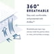 thumbnail image 4 of [ Pañales Desechables para Adultos Prevail Per-Fit Mediano con Absorción Extra 80 Unidades ], 4 of 6