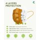 thumbnail image 4 of Máscaras faciales FriCare desechables de 4 capas ASTM nivel 3, paquete de 100, 4 of 7