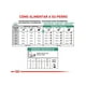 thumbnail image 3 of Royal Canin Diabético 10 Kg, 3 of 5