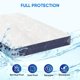 thumbnail image 3 of TICONN 2PK Plastic Mattress Bags for Moving, Waterproof Mattress Protector, 3 of 3