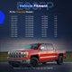 thumbnail image 2 of Par de Espejos Laterales ECCPP para Chevy/GMC 1973-1991, 2 of 8