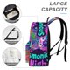 thumbnail image 4 of Mochila Desmarcar Cosmonious High 42x30x15cm, 4 of 6