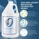 thumbnail image 4 of Recambio Zero Odor Pro Commercial para eliminador de olores, 3,8 L, 4 of 9