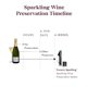 thumbnail image 2 of Sistema de Conservación de Vino Espumoso CORAVIN Sparkling Wine Saver, 2 of 5