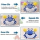 thumbnail image 2 of Juguetes De Baño, Cangrejos De Burbujas De Bañera, Hacer Burbujas Y Reproducir Una Canción Infantil, Regalos Para Niños Y Niñas, 2 of 5