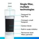 thumbnail image 3 of Cartucho de filtro de agua 3M HF25-S High Flow para ICE125-S, 3 of 3