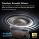 thumbnail image 3 of Tozo Hybrid Active Noise Cancelling, 3 of 3