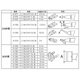 thumbnail image 3 of Pinza de soldadura caliente Hakko FX8804 186 mm para FX‑888D/FR‑701, 3 of 3