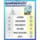 thumbnail image 5 of Shampoo para lavado de autos MJJC Foam 1,9 L concentrado pH neutro, 5 of 6