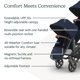 thumbnail image 5 of Asiento para cochecito UPPAbaby RumbleSeat V3 Navy, asiento todo clima, 5 of 7