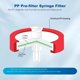 thumbnail image 3 of Filtros de jeringa zoomto 0.45 µm 25 mm 100 uds PTFE, 3 of 8