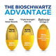 thumbnail image 3 of Balincer Icelandic Fish Oil 2250mg Omega 3 Epa/dha 120 Gel, 3 of 6
