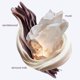 thumbnail image 2 of Perfume Mugler Angel Blush EDP 9 ml Tamaño de Viaje, 2 of 5