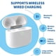 thumbnail image 5 of Funda De Carga Para Air Pods 4 Funda De Carga De Repuesto Solo Con Fundas De Carga Para Airpod De C, 5 of 6