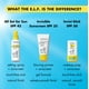 thumbnail image 2 of Protector solar e.l.f. SKIN Suntouchable Invisi-Stick SPF 50, 2 of 3