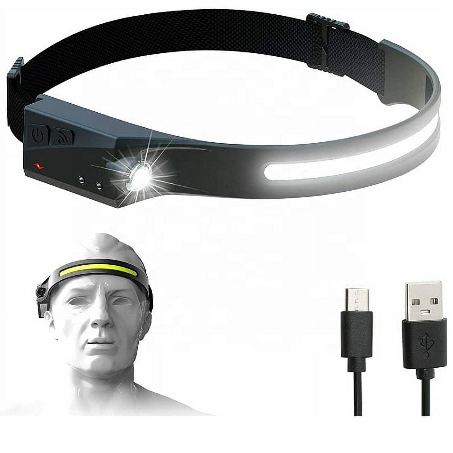 Kritikal Tool - Linterna Cabeza Led Con Franja Cob, 350 Lum, Luz 270 Grados