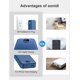 thumbnail image 3 of Power Bank aonidi de 20000 mAh con cables integrados y enchufe de pared AC, 3 of 8