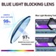 thumbnail image 3 of Gafas de lectura MMOWW +1.0 cuadradas con filtro de luz azul – pack de 4, 3 of 6