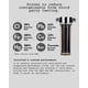 thumbnail image 3 of El Sistema De Filtro De Cabezal De Ducha 2 0 Carbon Elimina El Cloro, 3 of 8