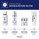 thumbnail image 5 of Sérum antioxidante SuzanObagiMD de Obagi Medical, 30 ml, 5 of 9