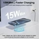 thumbnail image 3 of Cargador MagSafe (2 unidades, 15 W), base de carga inalámbrica magnética, compatible con iPhone 16/15/14/13/12 y AirPods 3/2/Pro, con dos puertos., 3 of 3
