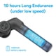 thumbnail image 3 of KiCA Evo Fascia Gun Portable Muscle Massage Gun 15kg 3 Gear 3200rpm with 6 Massage Heads 9cm Extension Rod Aluminum Alloy, 3 of 3